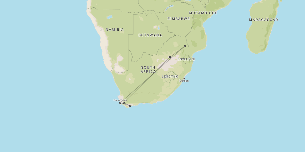 Kruger safari and Cape